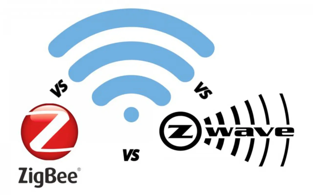 wifi vs zigbee vs zwave